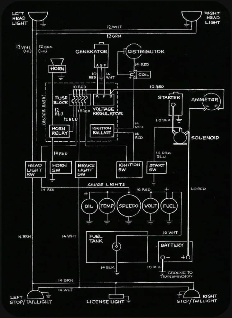 How To Wire Your Hot Rod
