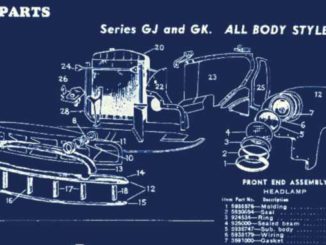 1946-53 American Classic Car Technical Sheets