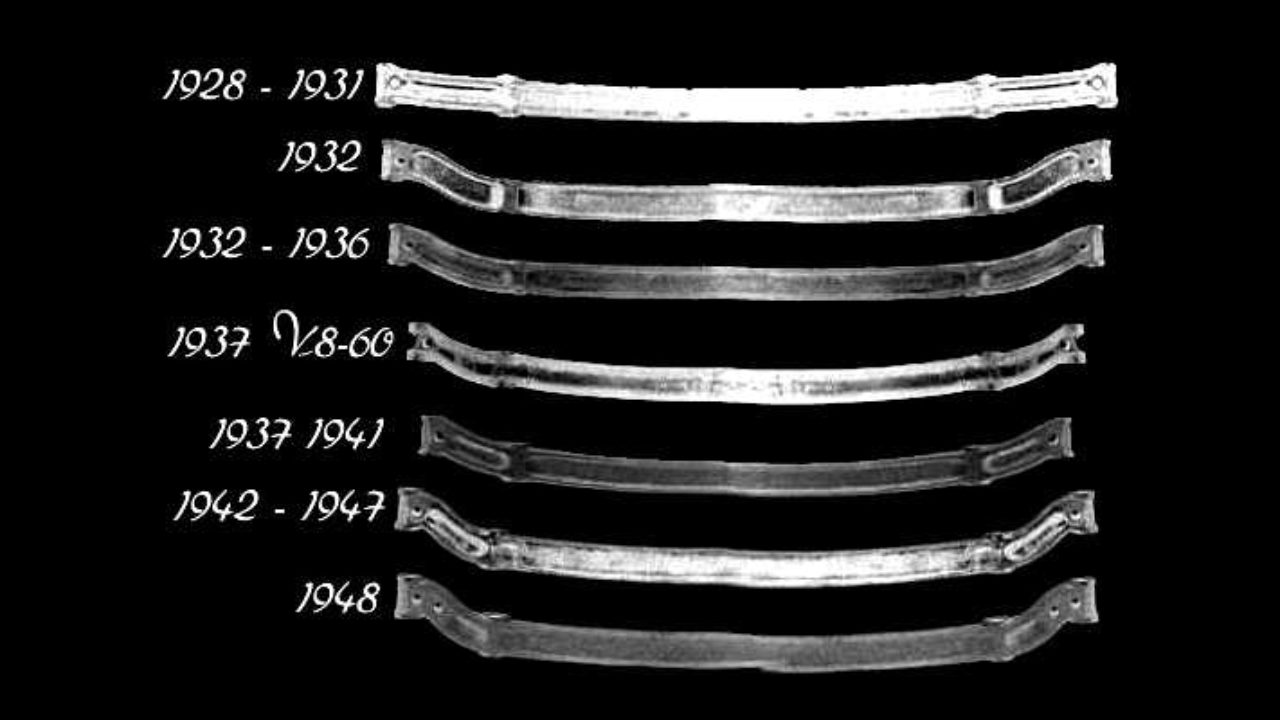Ford Rear End Width Chart