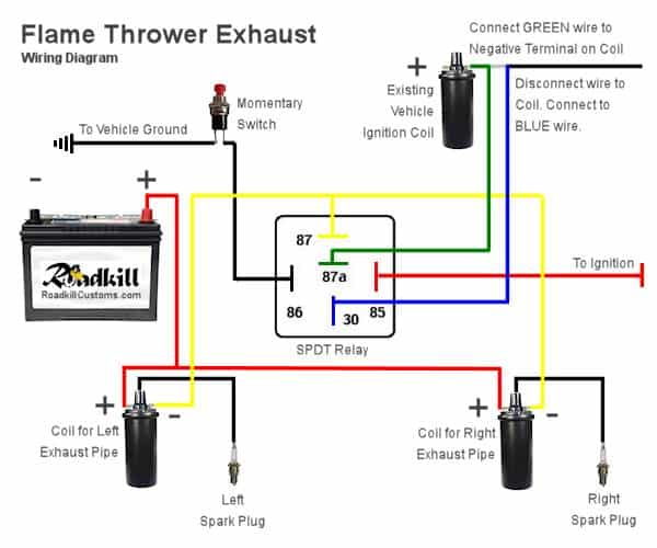 Flame Thrower Exhaust Wiring Diagram