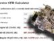 How To Calculate Size of Carburetor Needed in CFM
