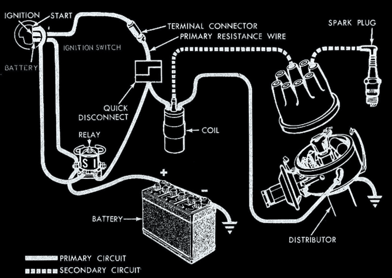 Understanding Ignition Systems, Wiring Diagram For Ignition Coil With Points