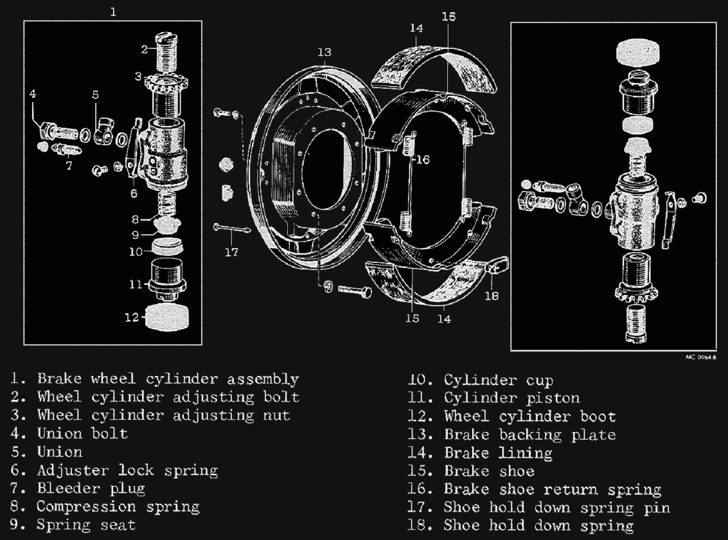 Rebuild Brake Cylinder - Diagram