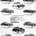 1946-47 Buick