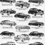 1947-48 Buick