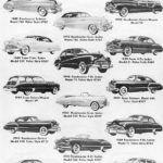 1948-49 Buick