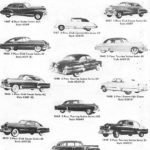1947-49 Cadillac