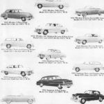 1952 Chrysler