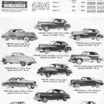 1946-49 Dodge