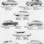 1949-51 Nash