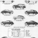 1946-47 Pontiac