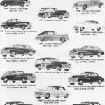 1947-48 Pontiac