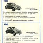 1949-51 Volkswagen Beetle