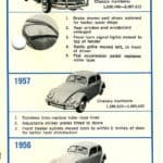 1956-59 Volkswagen Beetle