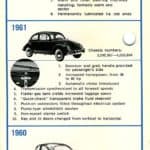 1960-62 Volkswagen Beetle