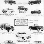 1946-52 Willys