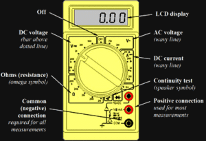 How To Use A Digital Multimeter
