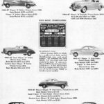 1946-47 Packard