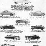 1948-49 Packard