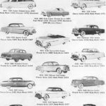 1951-52 Packard