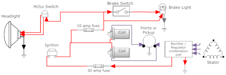 How To Wire Your Motorcycle or Rat Bike ~ Basic Wiring Diagrams