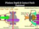Differential Contact Patch and Pinion Depth Explained
