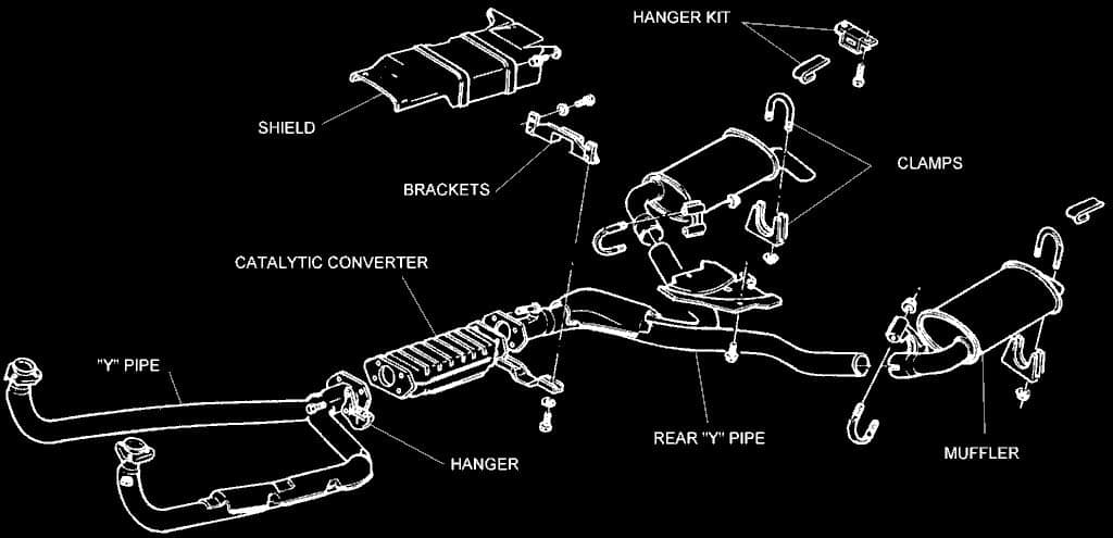 Complete Exhaust System Diagram