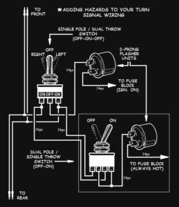 How To Wire Hot Rod Turn Signals