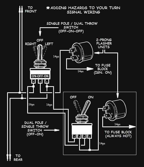 How To Wire Hot Rod Turn Signals, 1967 Vw Bug Turn Signal Wiring Diagram